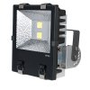 Compact LED Flood Lights