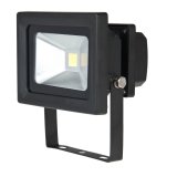 LED Flood Lighting