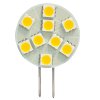 G4 Side Pin
