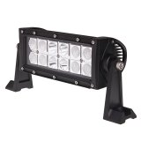 7.28" Heavy Duty 36W Off Road LED Light Bar